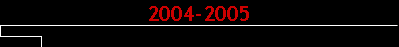 2004-2005
