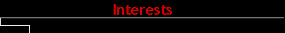 Interests